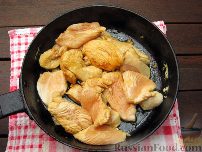 Курица на сковороде - рецепт с фото - garant-artem.ru