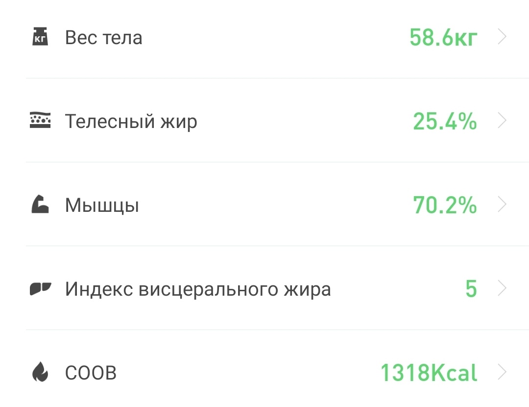 Как всегда, изменением веса можно пренебречь. Идем дальше.