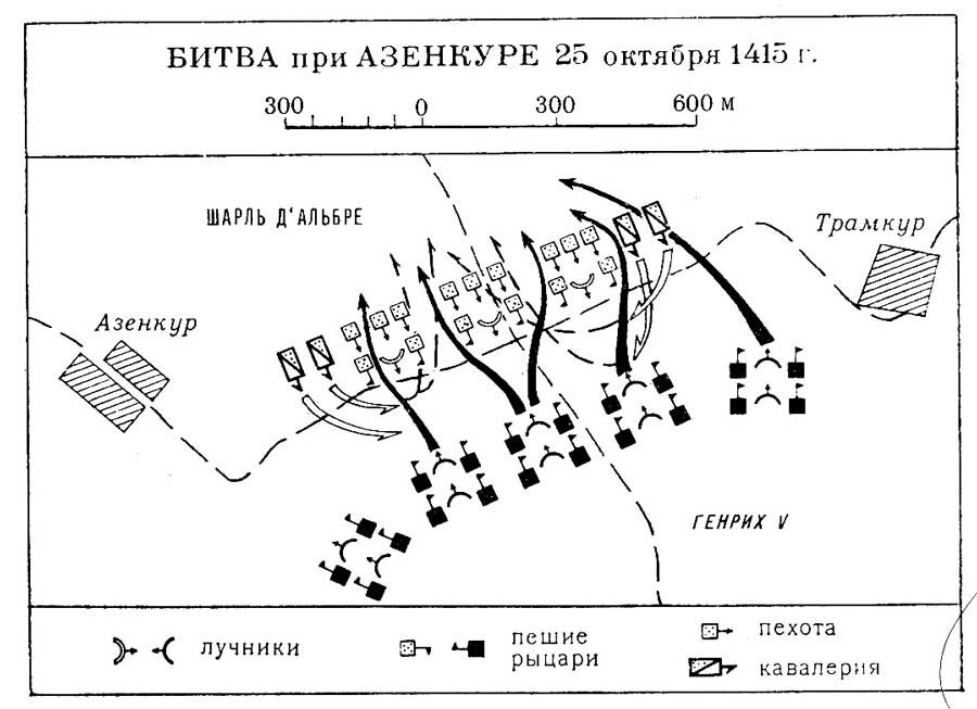 Схема битва при креси