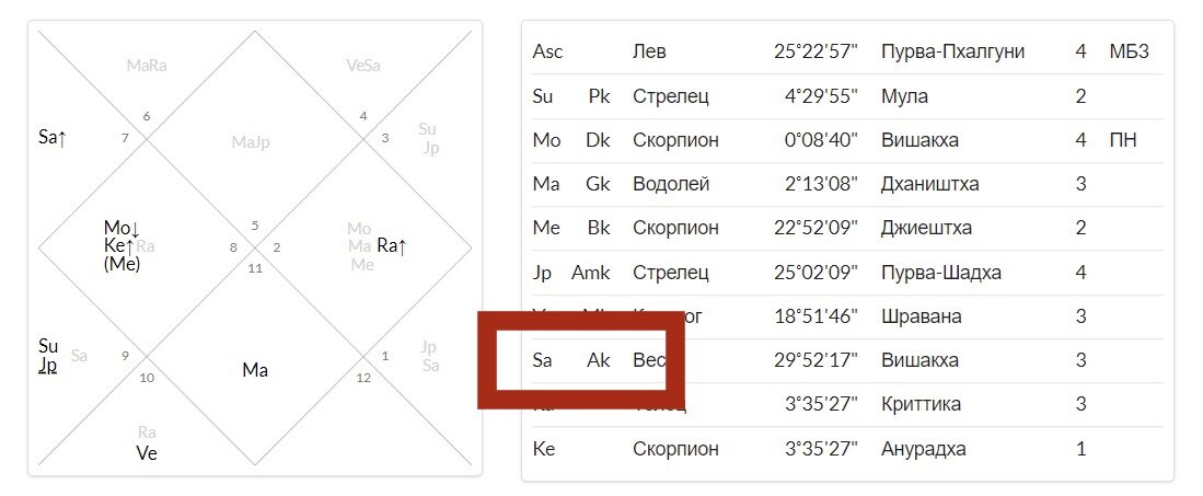 Смарт карта извлечена смарт карта вставлена триколор постоянно пишет почему