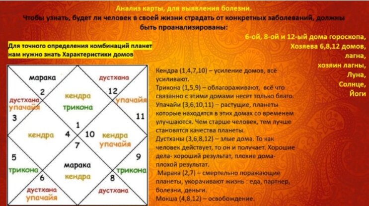 Создать карусельДобавьте описание