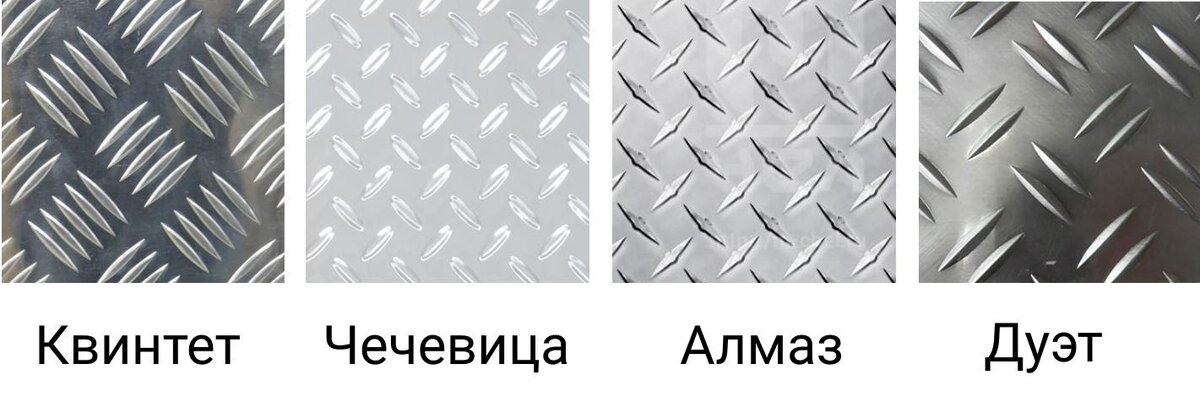 Варианты рисунков рифленого алюминия. Источник: Яндекс.Картинки