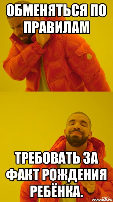 made in risovach 
