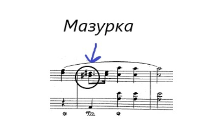 Мазурка: задержание в мелодии.