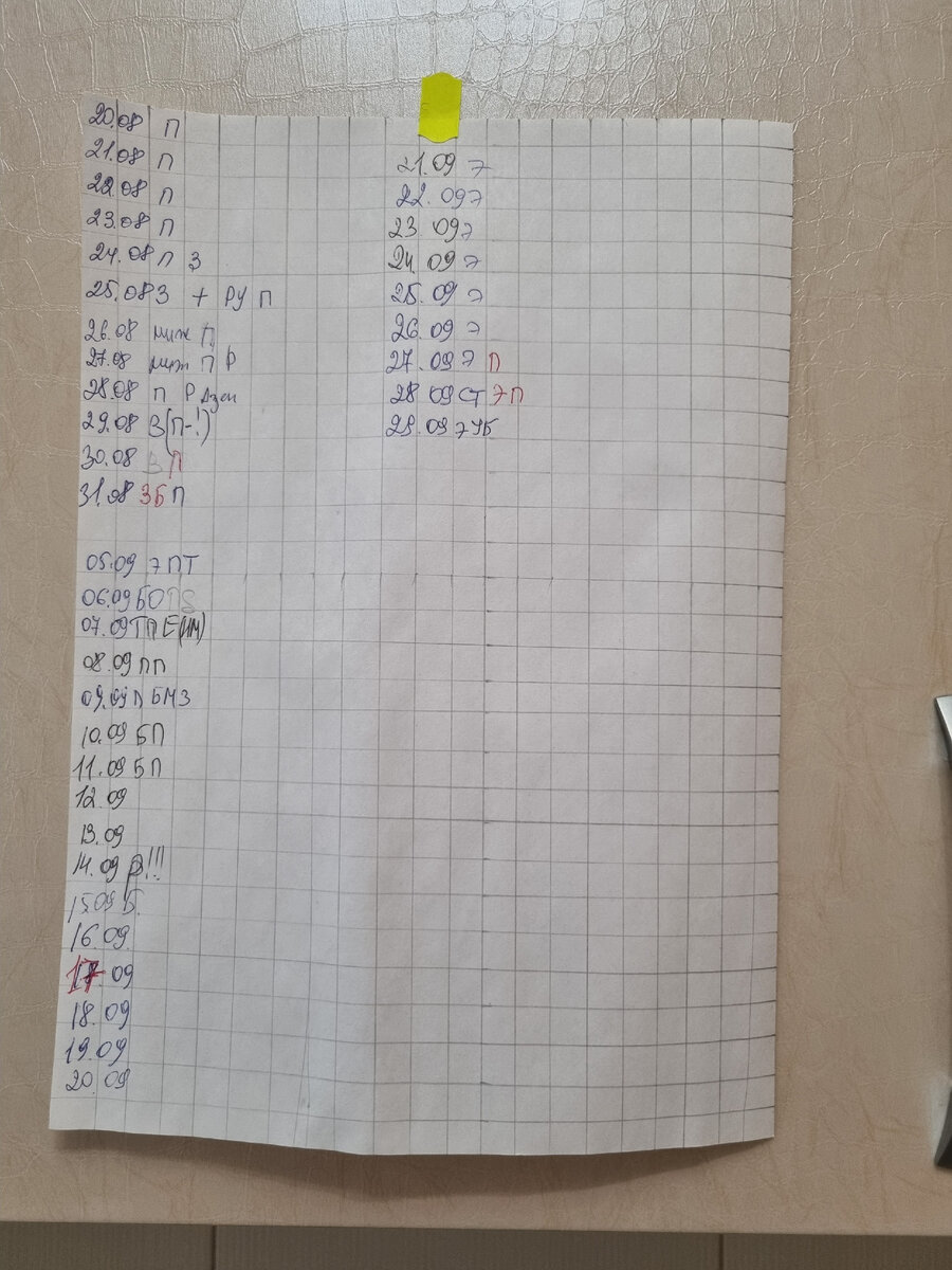 Вот такой был у меня помогатор