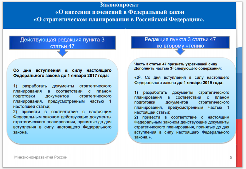 Документы стратегического планирования. Документы стратегического планирования США. Документы стратегического планирования Москвы.