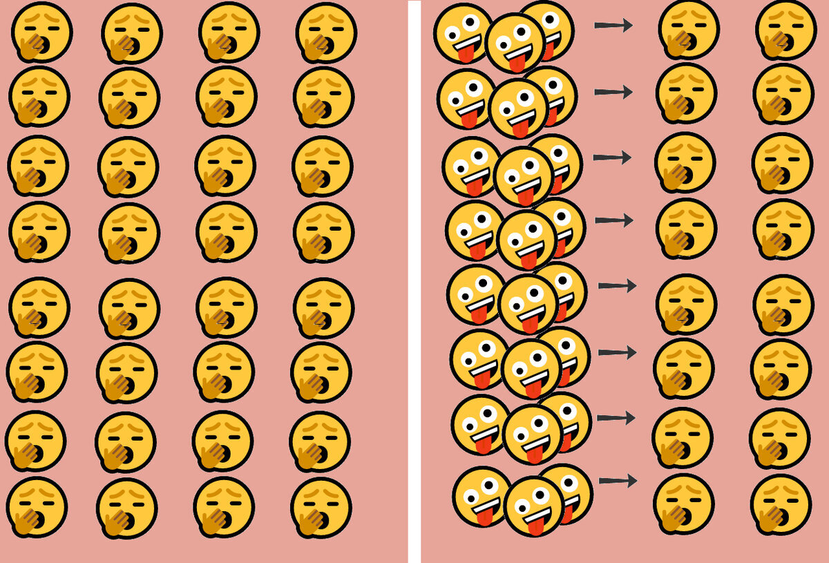 Слева — молекулы воздуха в спокойном состоянии. Справа — в движении (например, после щелчка пальцев), они толкнут соседние молекулы, те — следующие, и так до тех пор, пока в движение не придут молекулы воздуха в нашем ухе и не получится звук.