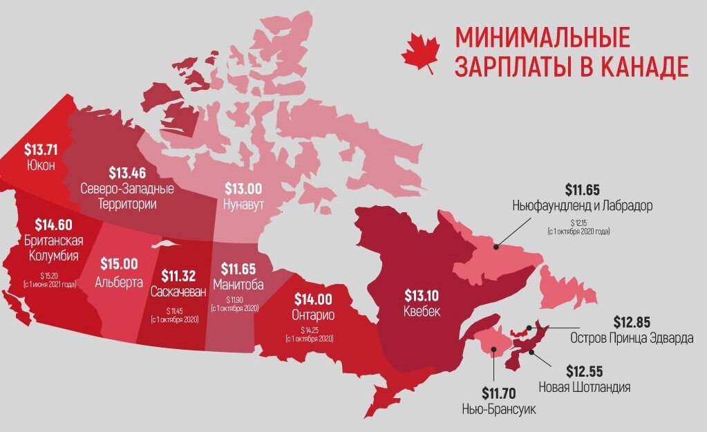 Минимальные зарплаты в Канаде