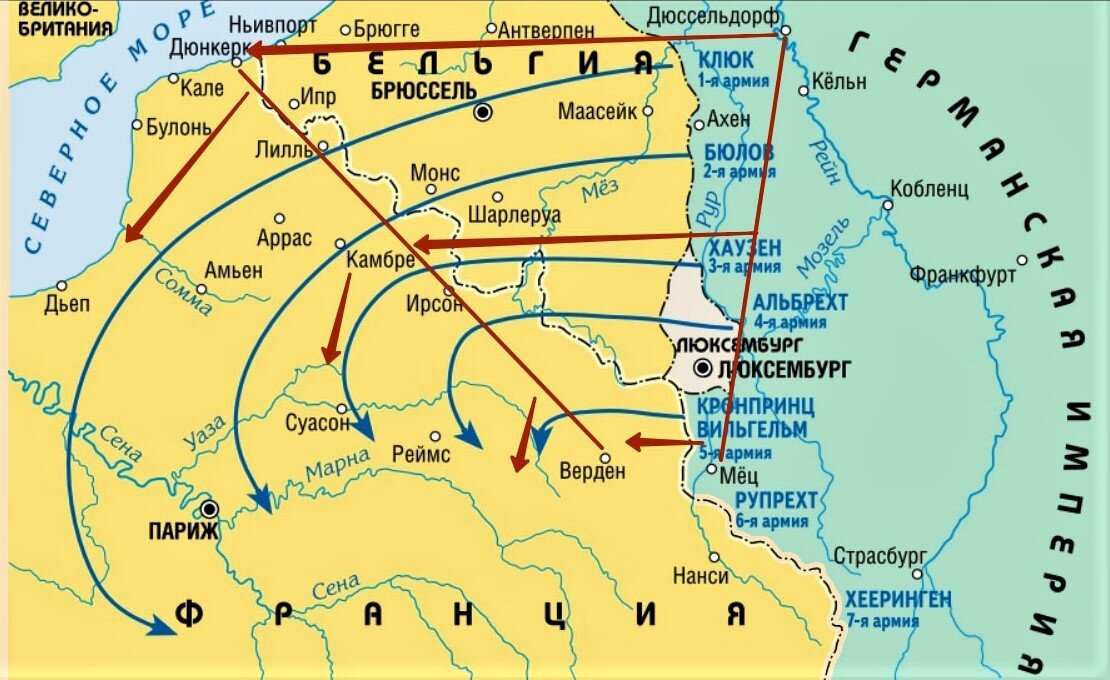 План шлиффена предусматривал