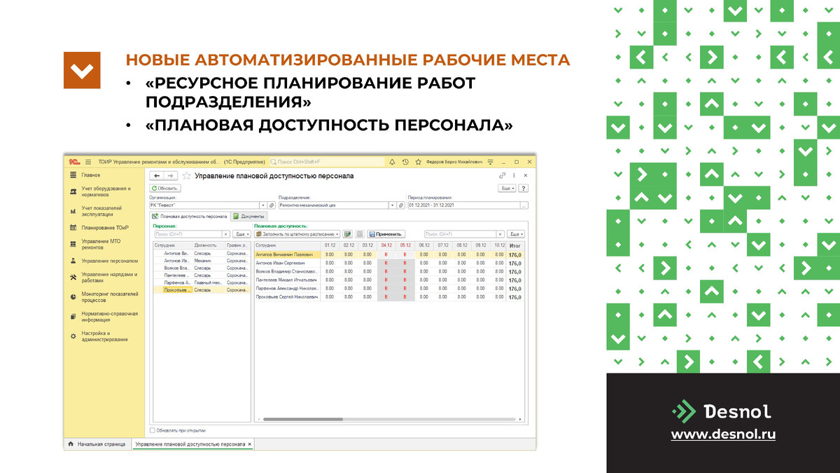 Автоматизированное рабочее место «Управление плановой доступностью персонала»