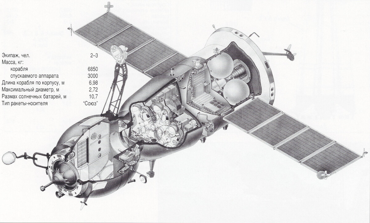 Станция салют 7 1985 год