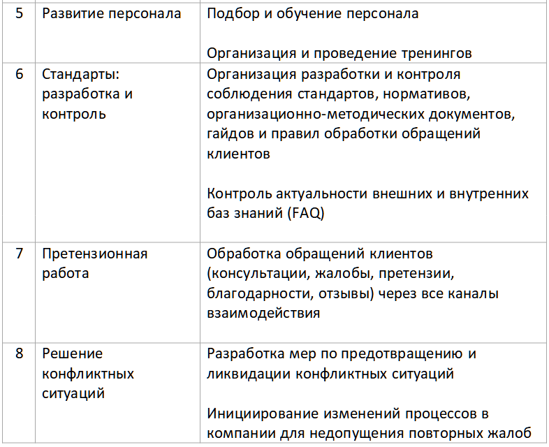способы развития лидерского потенциала. компетенции современного учителя. основные педагогические компетенции. 5 самых важных компетенций необходимых профсоюзному лидеру. 5 самых важных компетенций необходимых профсоюзному лидеру.