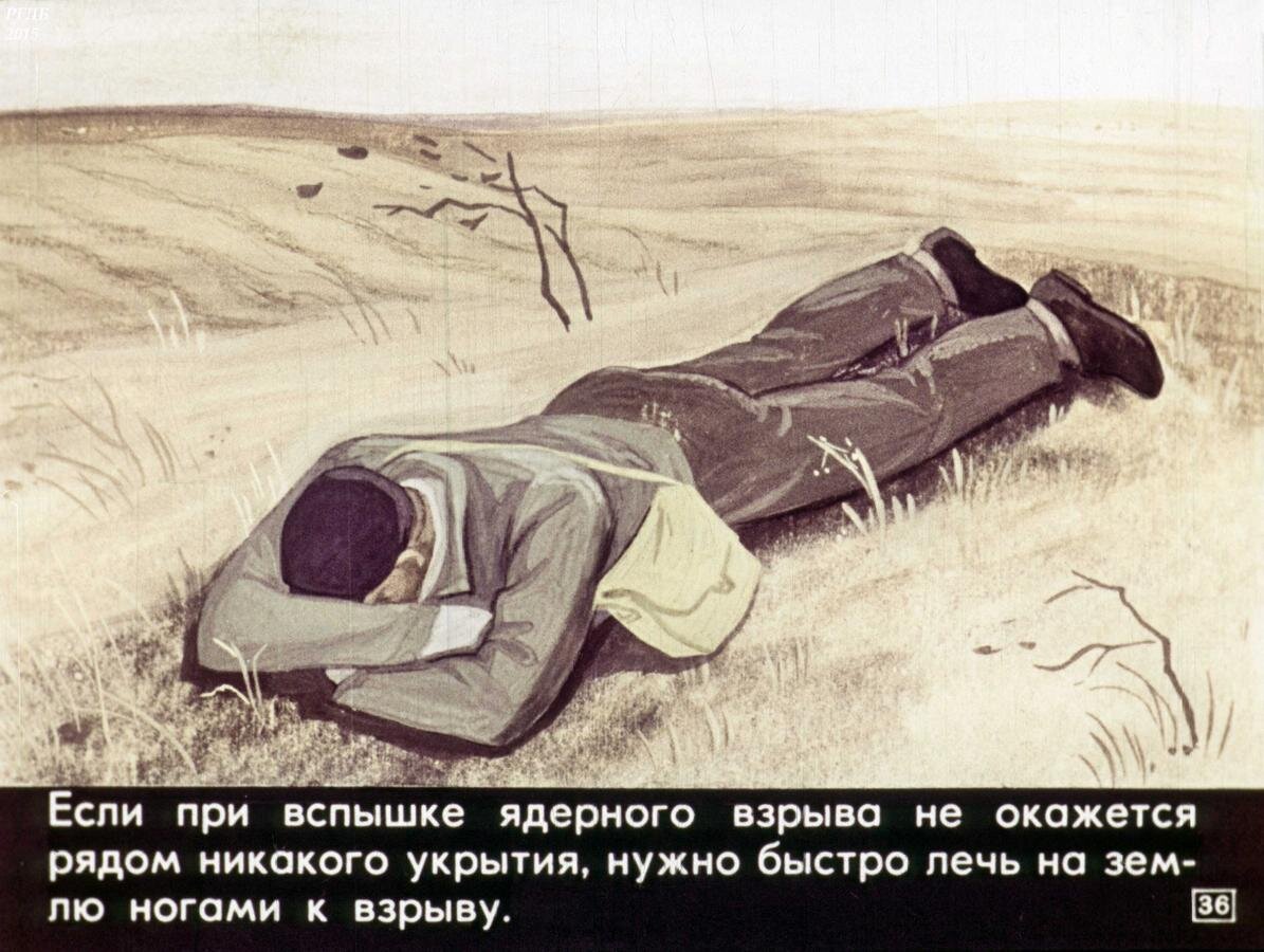 Выполнение команд «Вспышка справа/слева/с тыла»