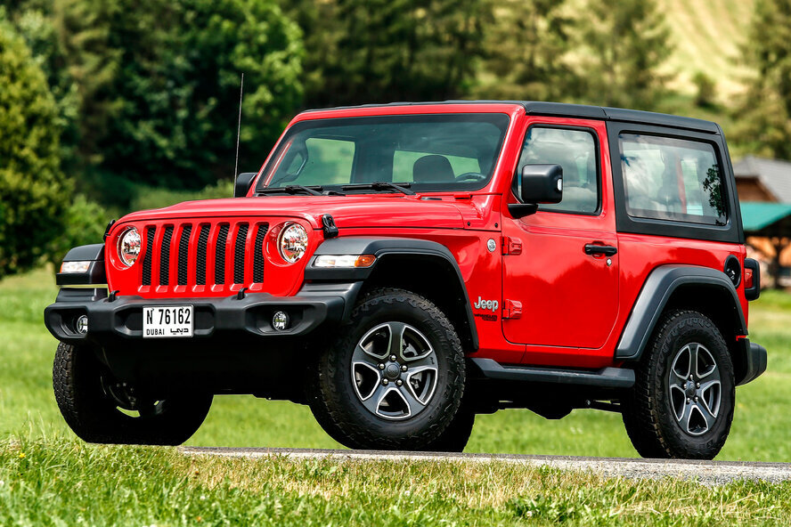 Оригинал: Jeep Wrangler