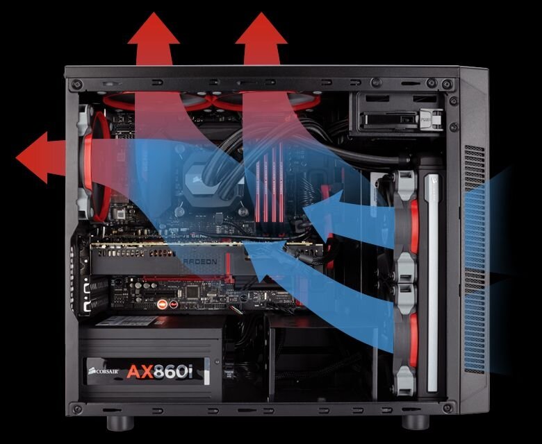 Схема установки вентиляторов в системном блоке