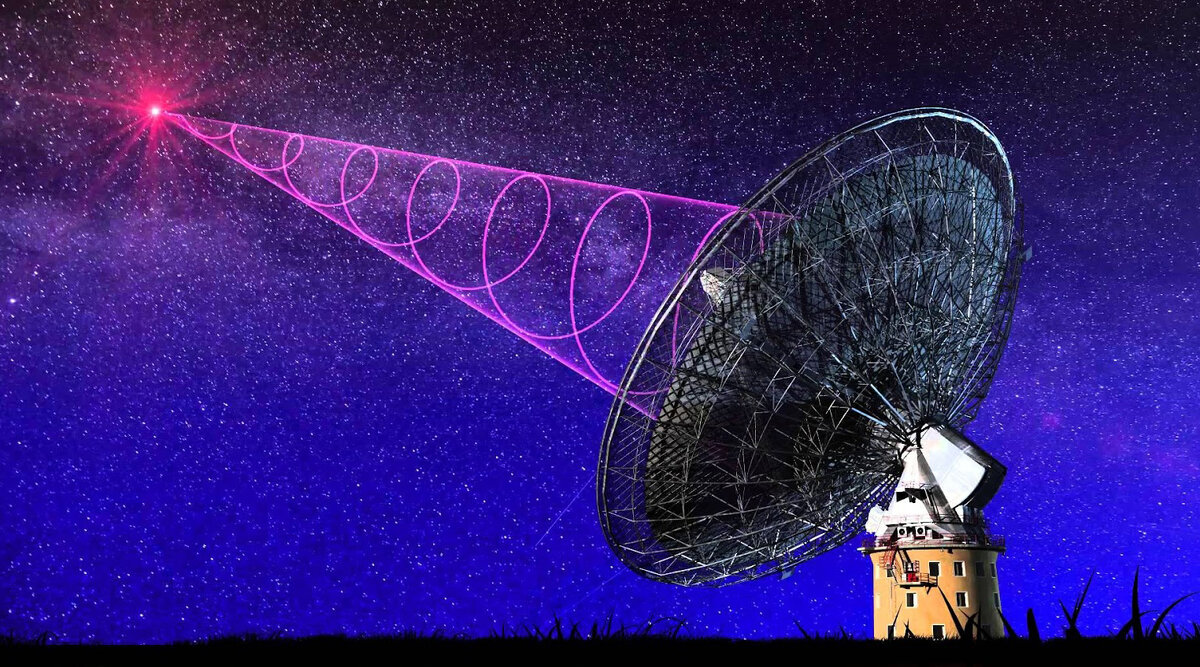 Сигнал в космос 