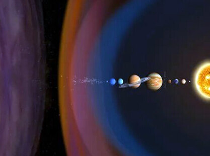 граница между Солнечной системой и межзвездным пространством 