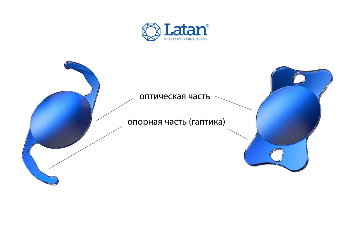 Какой он – искусственный хрусталик глаза? | Latan® Латан | Дзен