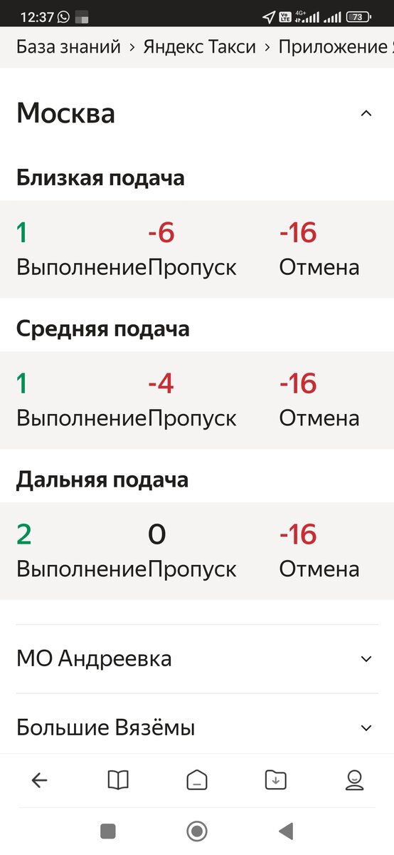 Скриншот официального сайта Яндекс го