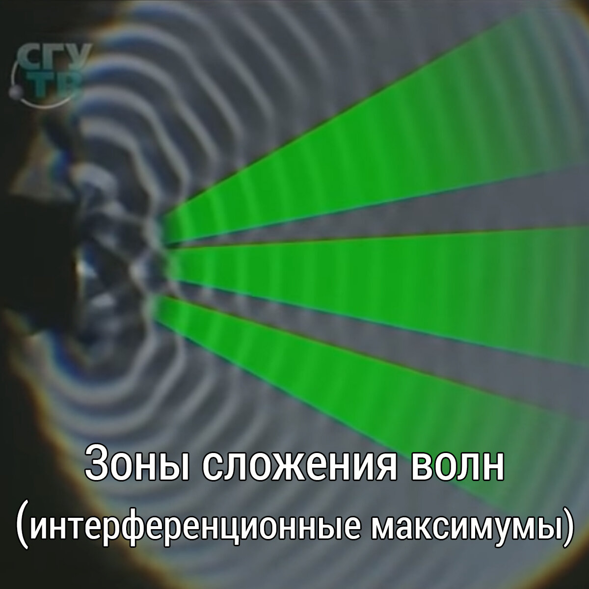 Проблемы громких фронтов. Часть 2. Интерференция | Школа Автозвука Сергея  Туманова | Дзен