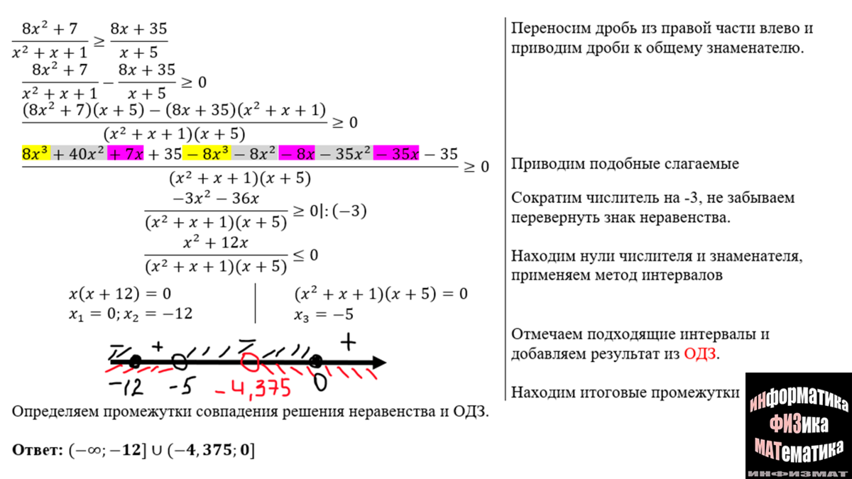 Анализ егэ 2024 по математике