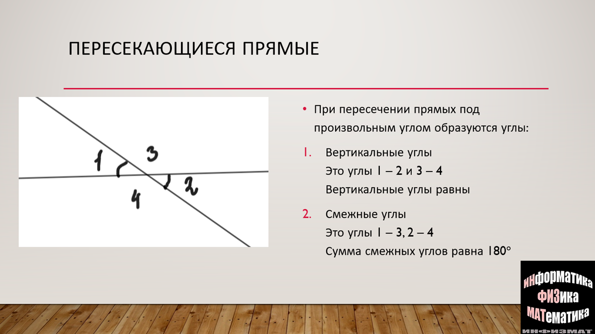 Готовимся к экзаменам. Математика. Раздел 