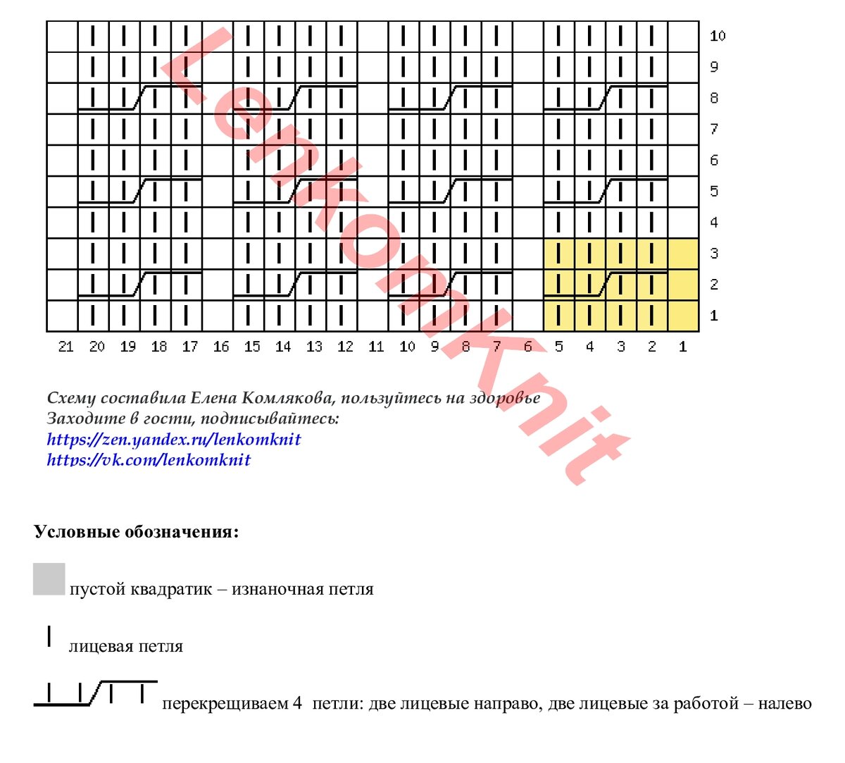 Большая подборка вязаных платьев. Схемы