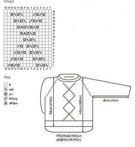 ����� ����� � ��������, ���� �� ���������