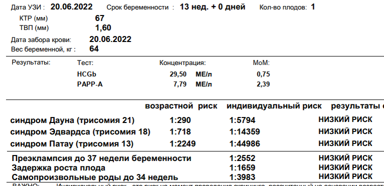 Ответы veles-evp.ru: Ставят диагноз ОАГА. Что это? Кому такое ставили?