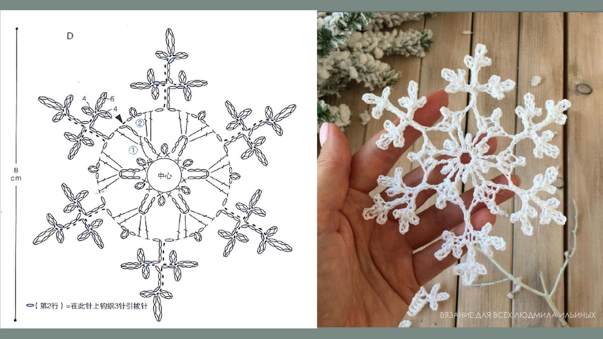 Снежинки вязаные крючком Crochet snowflakes step by step