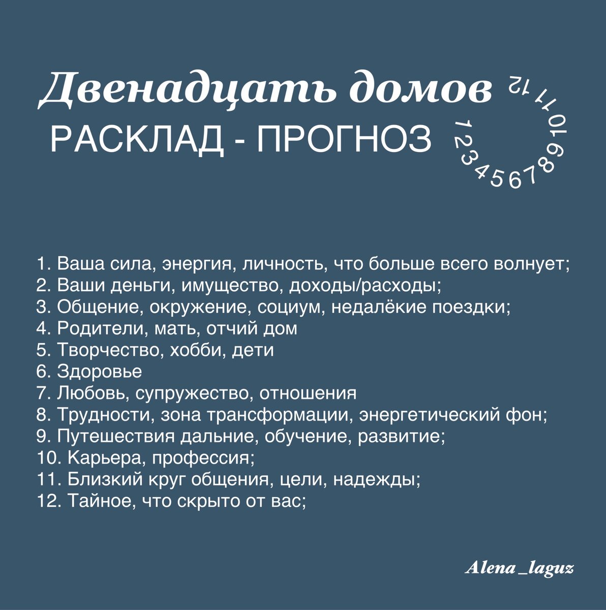 Расклад Прогноз 12 Домов