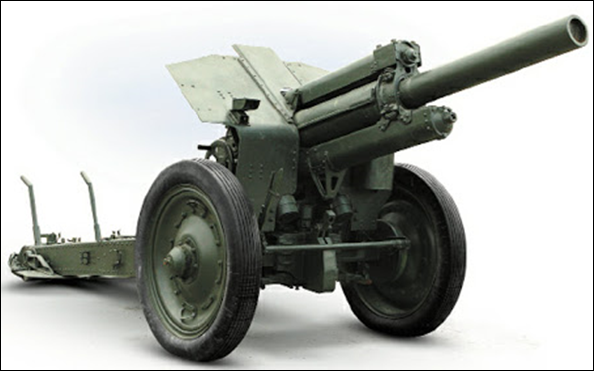 105-мм гаубицы lg-1 mk. артиллерия 122мм. орудие артиллериста. пушка с-23 калибр 180-мм. 180 мм пушка грабина.