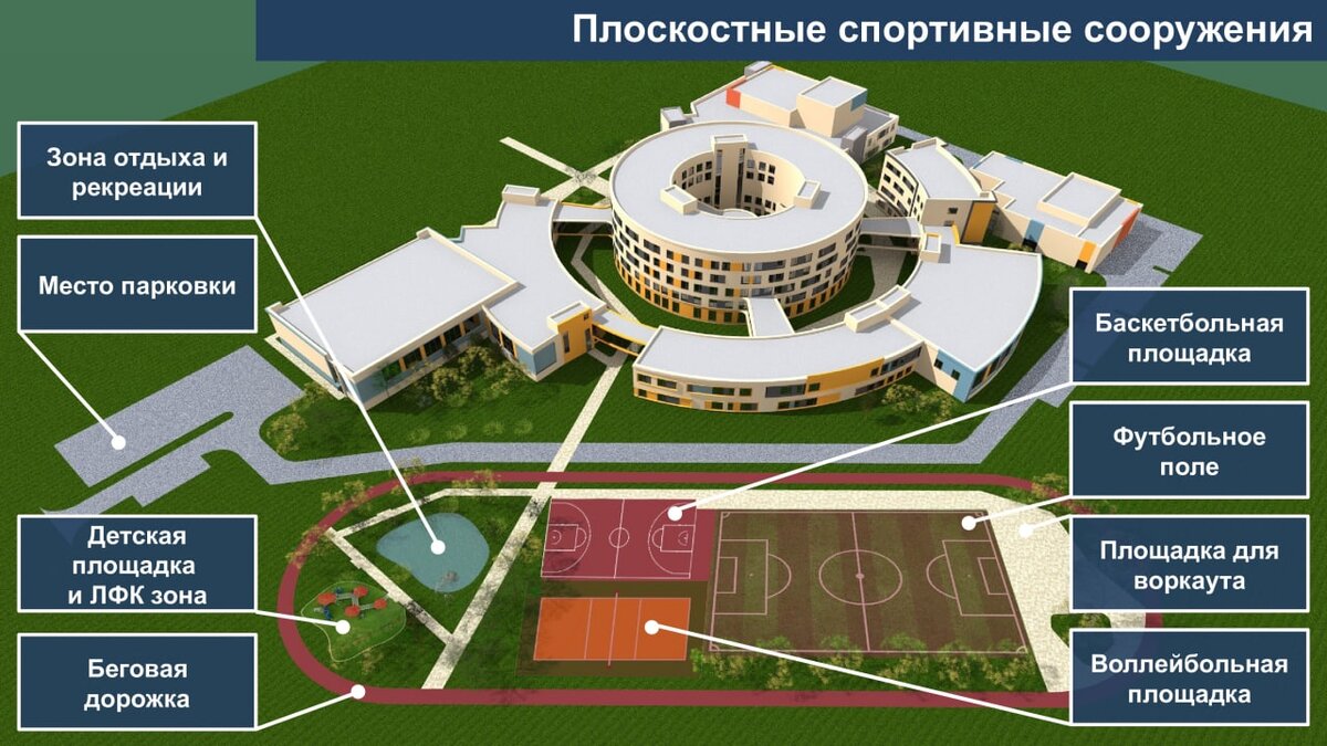 Информационный центр правительства Тюменской области