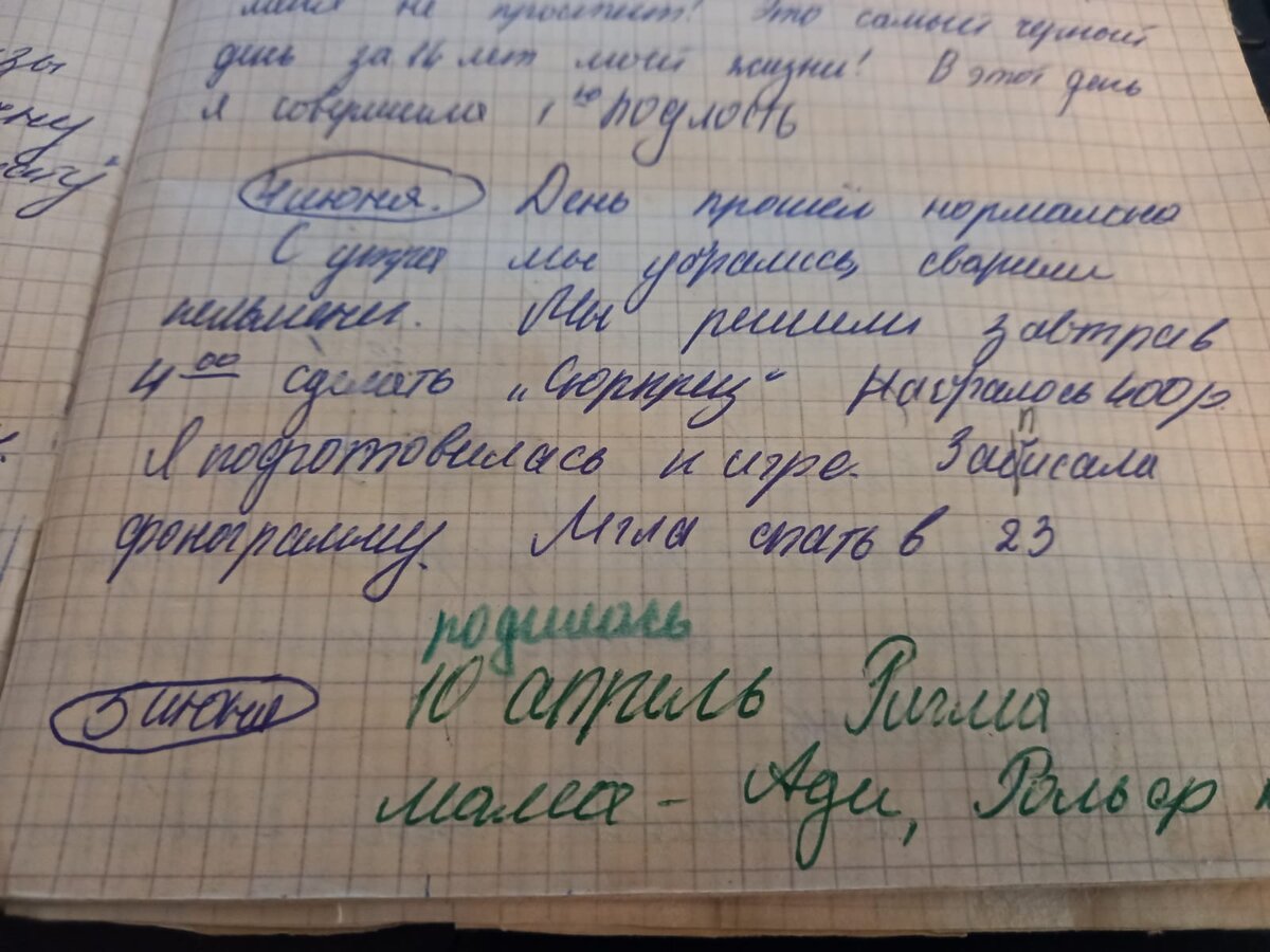 Как создать минусовку? На что нажимать?)))) [Архив] - Форум сайта биржевые-записки.рф