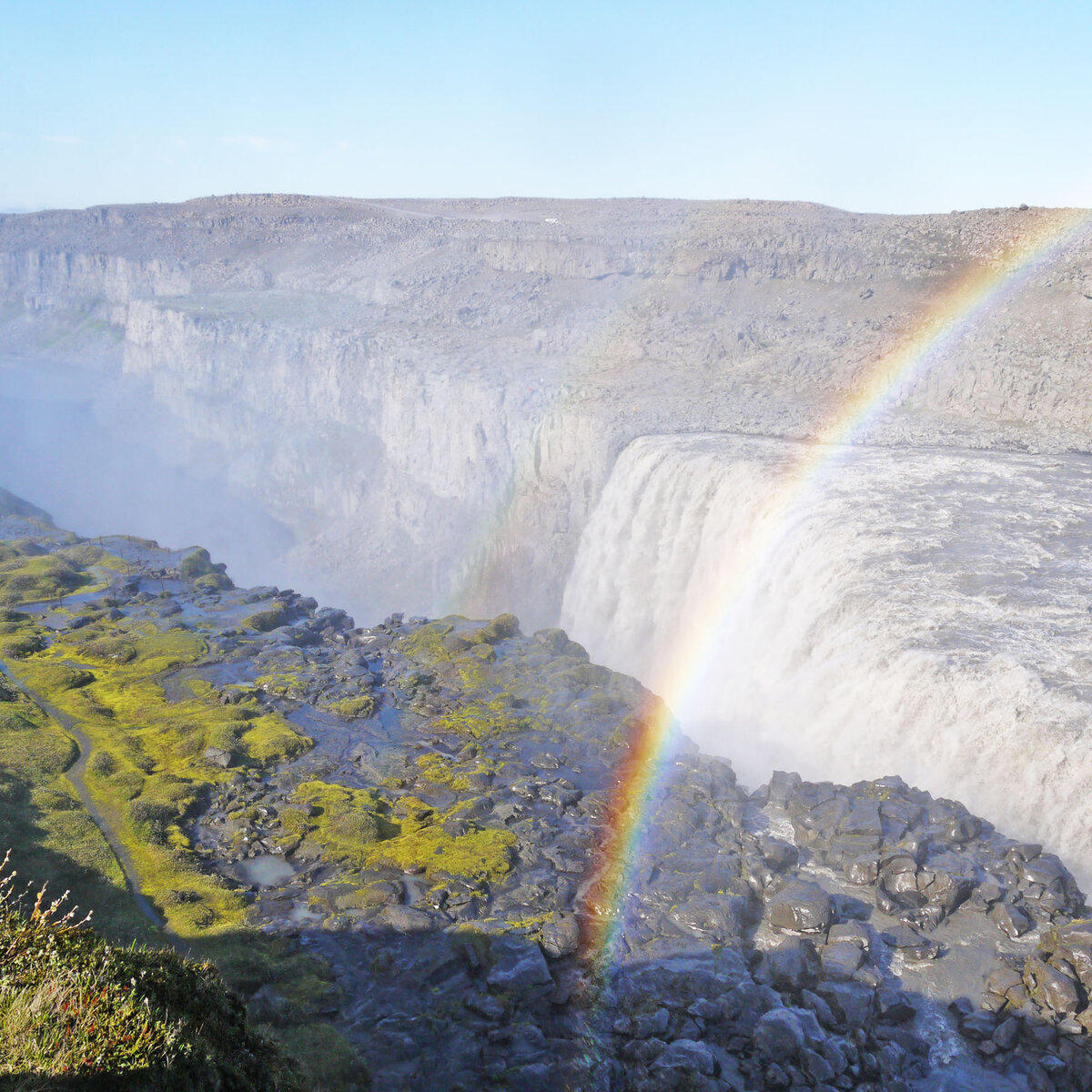 Какой самый мощный водопад. Самый мощный водопад в Исландии. Могучий водопад. Самый мощный водопад 6 букв.