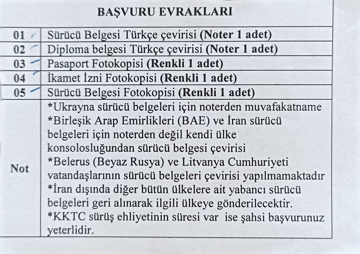 Такую памятку по необходимым для замены прав документам дают в Нюфус