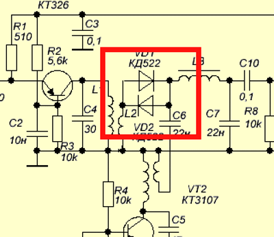 Прямое преобразование