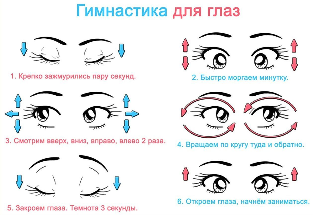 Упражнения для зрения при близорукости. Часть 2. | Оптик Сити | Дзен