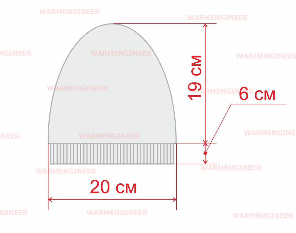 Размеры готовой шапки