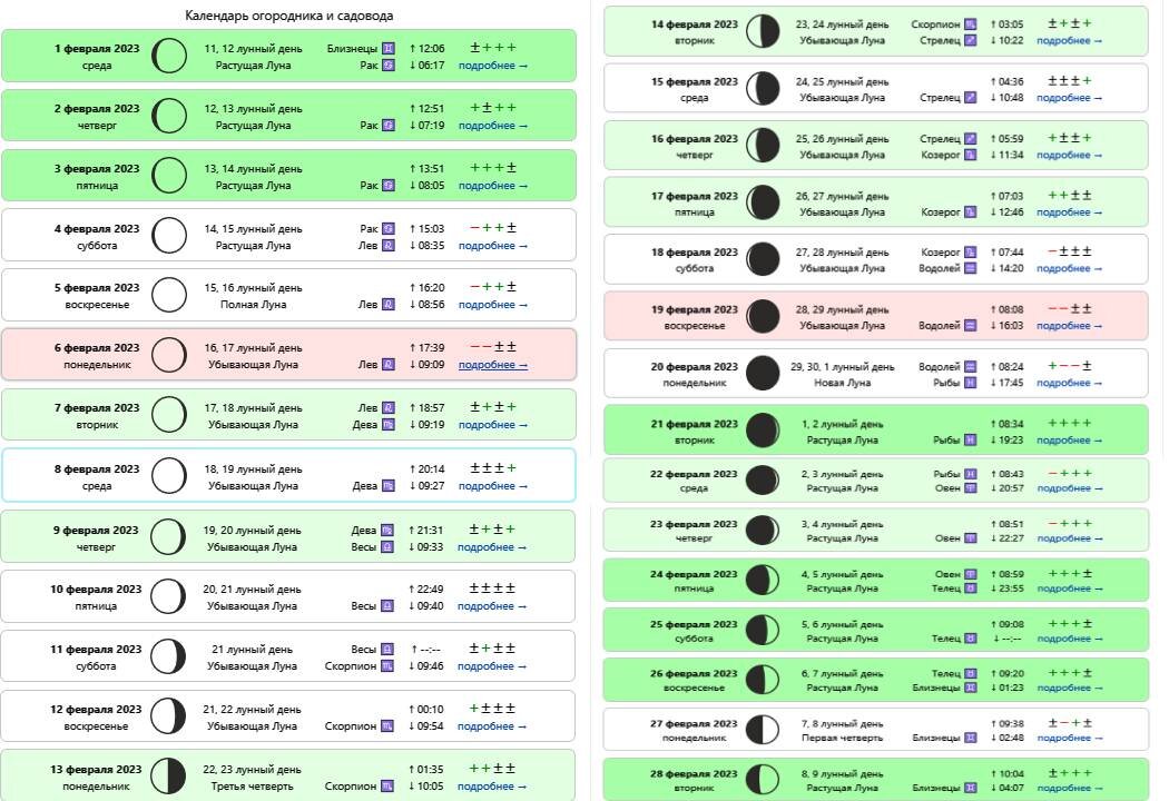 Ведьмочка ру лунный календарь стрижек Mircosmosa ru лунный календарь стрижек 2024