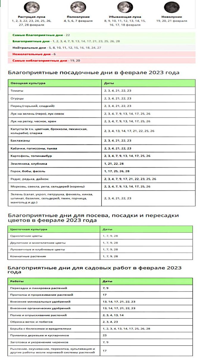 Миркосмоса ру лунный календарь садовода и огородника