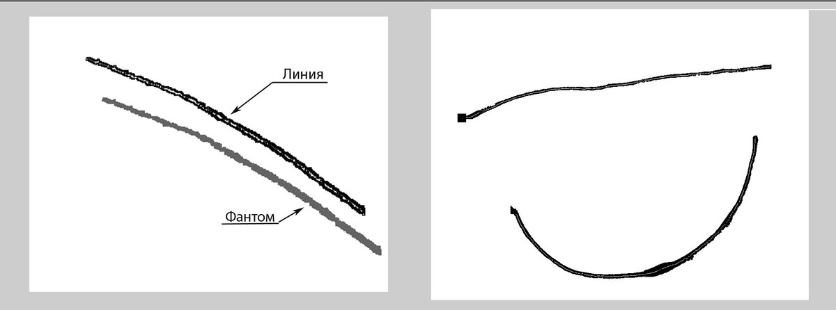Fig. 3. Объект — простая линии. 
Белая центральная нить — скелетон;
Построено смещённое «фантомное изображение»
 по скелетону Result и данным массива Ring               Fig. 4. Два объекта-линии. 
                                                                                    Белые         центральные нити — 
                                                                                     скелетоны;
                                                                                     На концах программа навесила 
                                                                                      маркеры: квадратик — 
                                                                                      квазипрямая, треугольник — кривая 

                                                                              