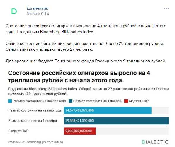 https://vk.com/wall-179195823_60480?w=wall-179195823_60480