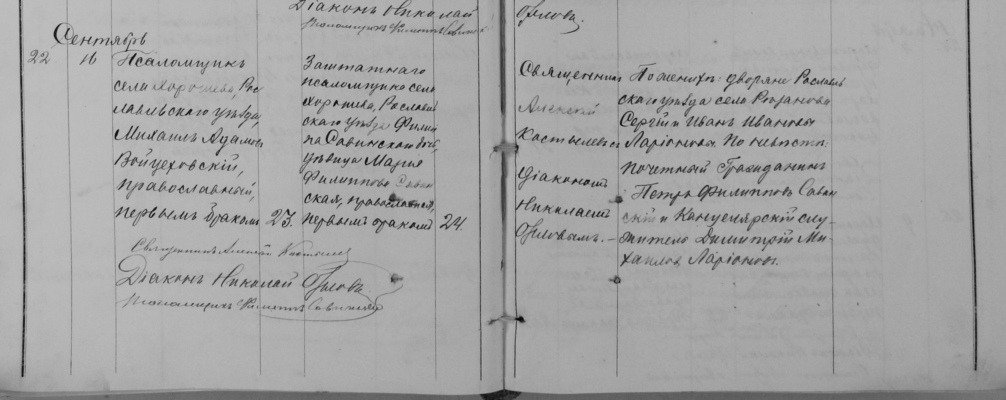 Метрическая книга 1898 года. Семейный архив.