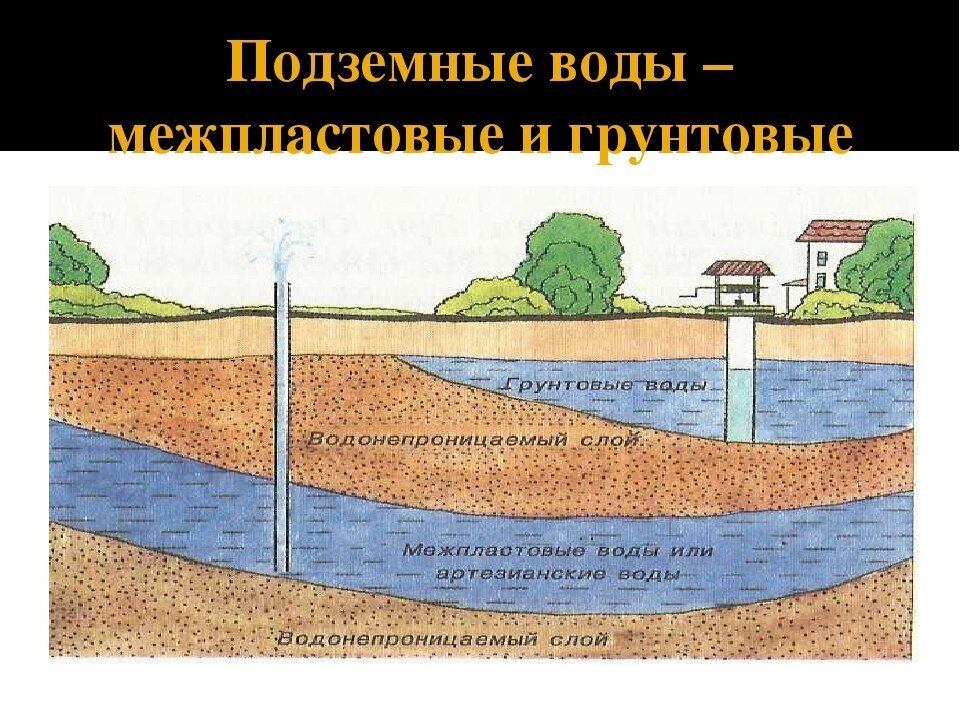 КОНЕЦ СВЕТА с КИД.Travel