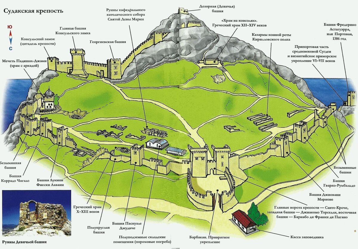 Судак крепость генуэзская схема