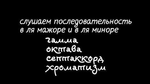 Джазовая распевка. Гамма- октава -септаккорд- хроматизм в мажоре и в миноре.