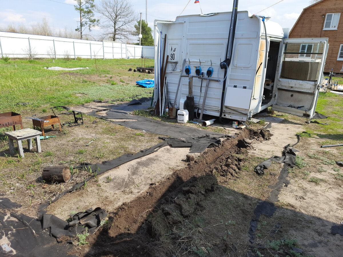 Траншея для трубы