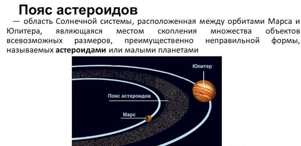 Чем отличаются астероиды от планет