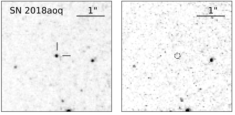   Schuyler D. Van Dyk et al. / arXiv, 2022